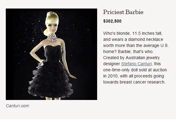 Diamentowa barbie