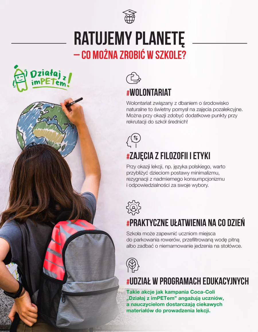 Ekologia w szkole - pomysły i programy edukacyjne.