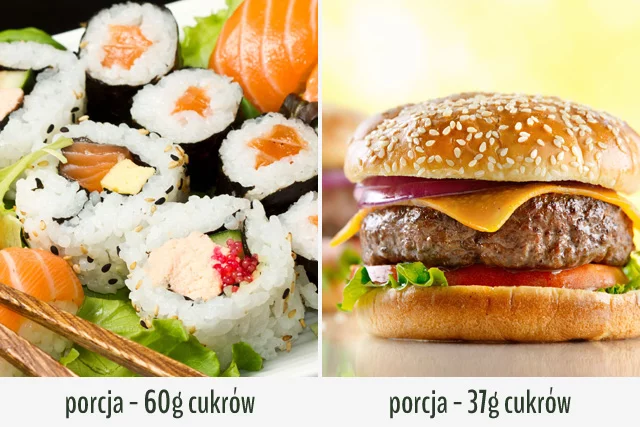 Jeśli ograniczasz cukry, wybierz burgera.