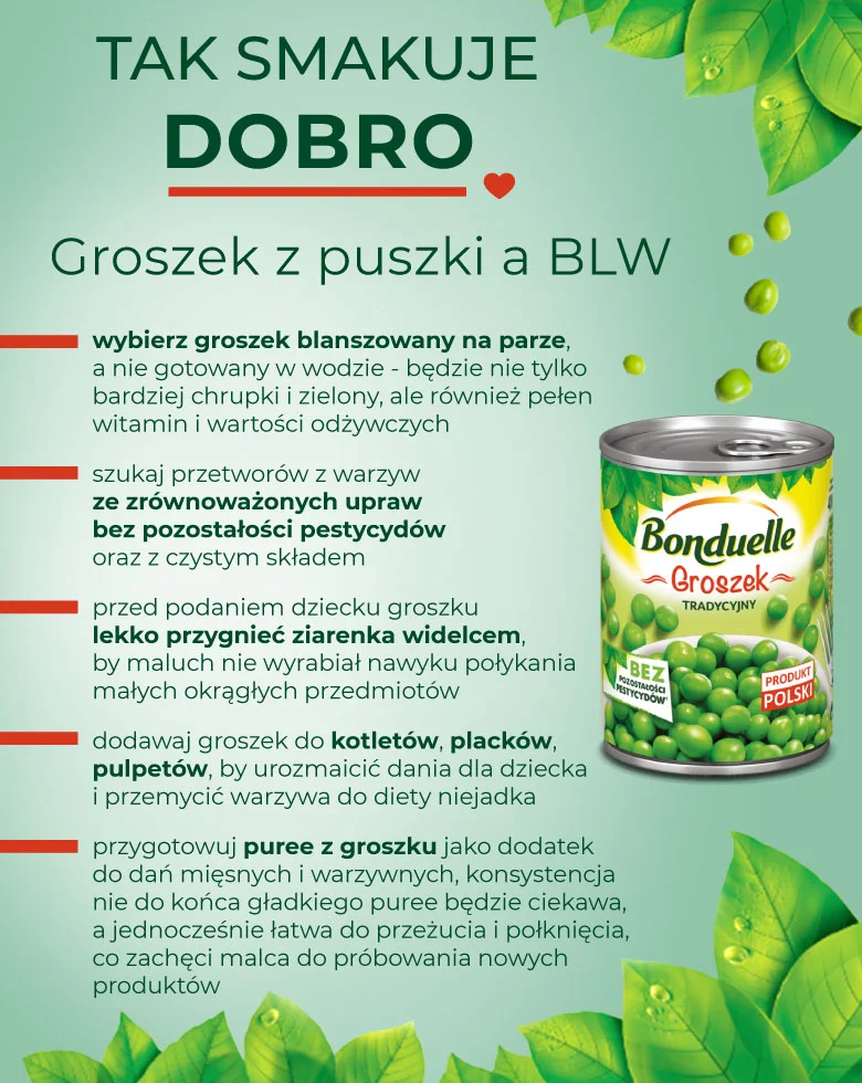 Groszek z puszki a BLW