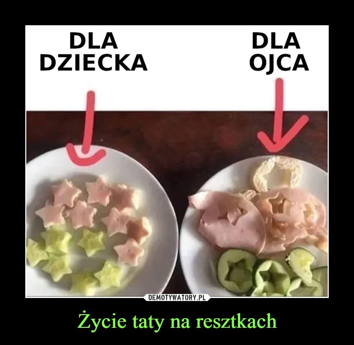Tata dojada po dzieciach, mem