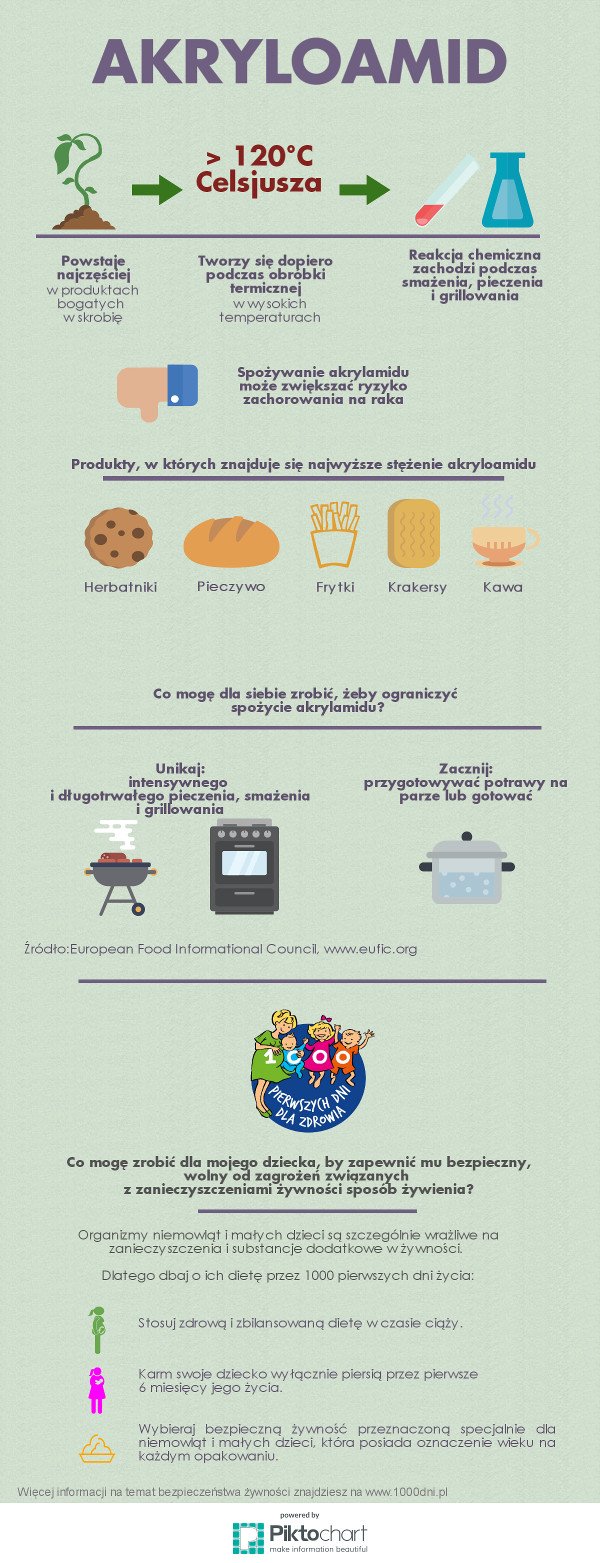 Fot. Materiały prasowe