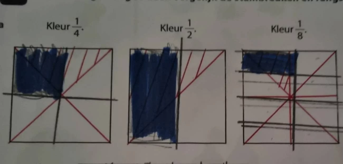 Zadanie z ułamkami zostało ocenione na 0 punktów.