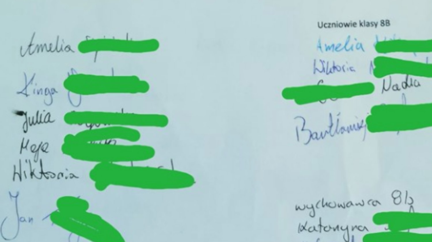 Podanie podpisali wszyscy uczniowie klasy integracyjnej, którzy byli tego dnia w szkole