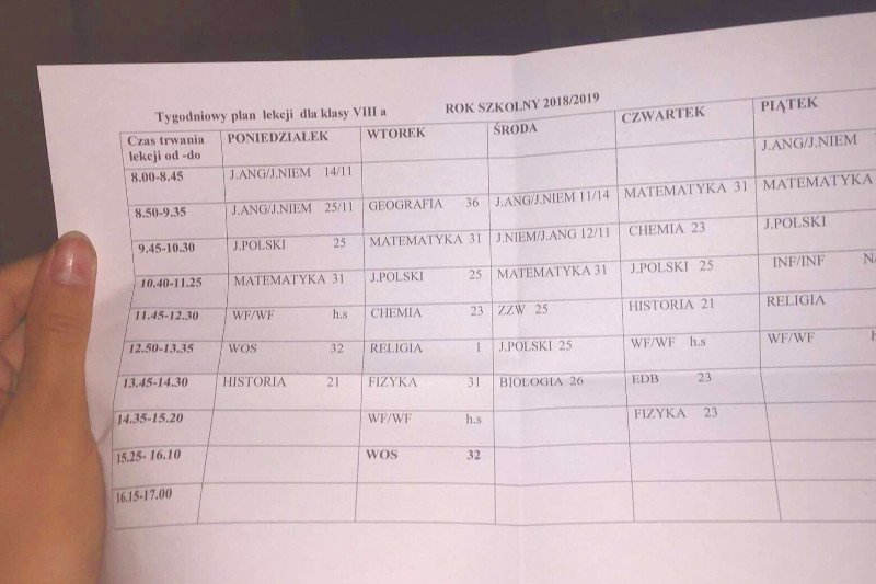 Plan lekcji – klasa 8.