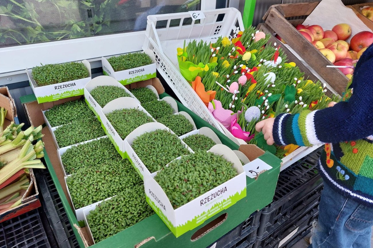 Ceny produktów, Wielkanoc 2022, inflacja