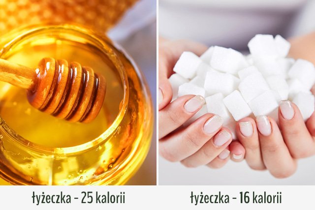 Miód zawiera więcej kalorii niż cukier.