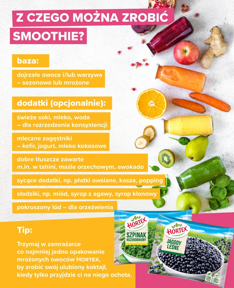 Z czego można zrobić smoothie? - infografika