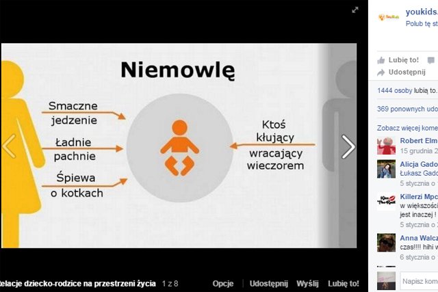 Fot. Screen z Facebooka / [url=https://www.facebook.com/media/set/?set=a.728435770544932.1073741833.169039706484544&type=3&pnref=story]youkids.pl[/url]