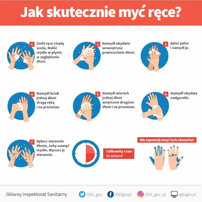 Koronawirus - mycie rąk