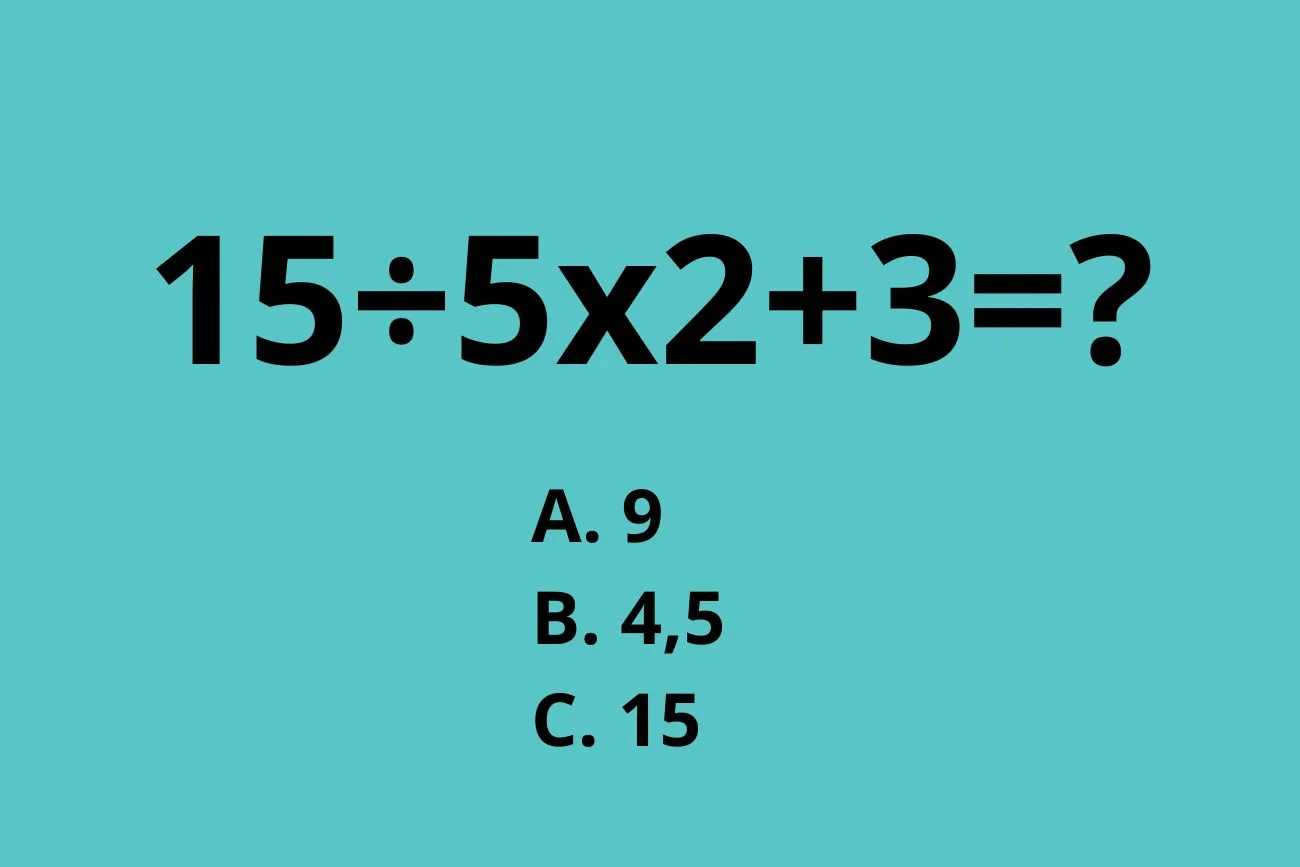 Zagadka matematyczna: Ile to jest 15÷5x2+3? Zagadka matematyczna: Ile to jest 15÷5x2+3?