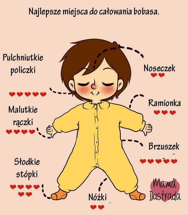 rys. Natalia Sabransky, źródło: [url=http://www.supermamy.pl/styl-zycia/6523/Zabawne-obrazki-przedstawiajace-co-to-znaczy-BYC-MAMA.html]supermamy.pl[/url]