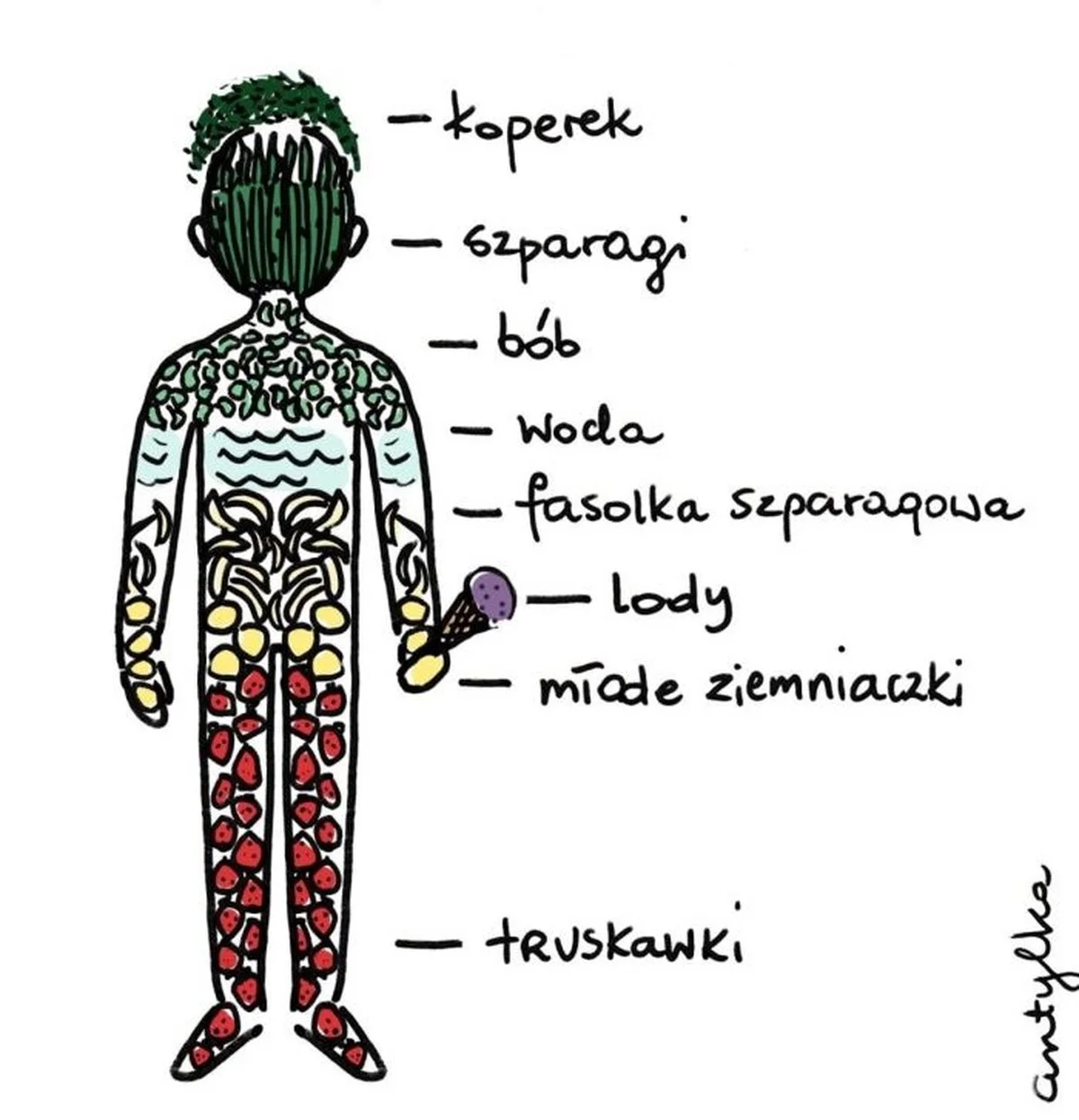 Dziecko nie chce jeść owoców. Jak zachęcić je do jedzenia owoców i warzyw?