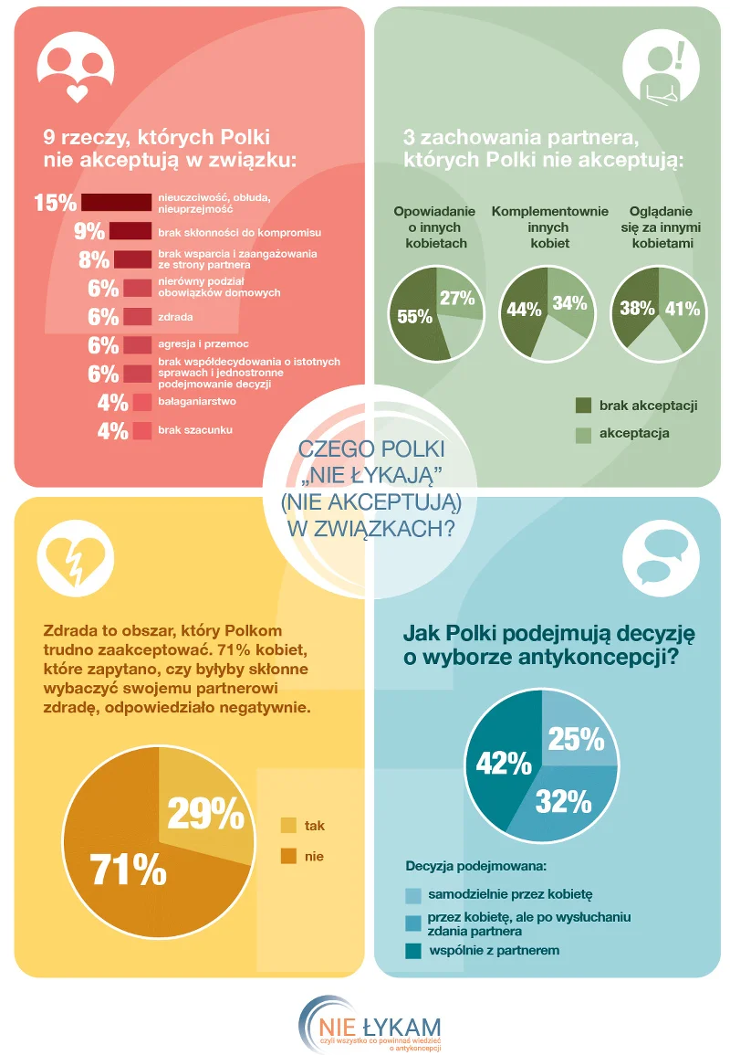 Fot. Materiały Prasowe