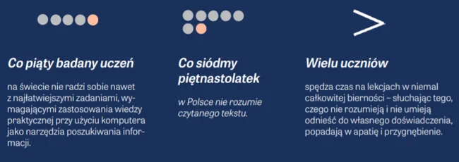 Zdołowane dzieci Zdołowane dzieci