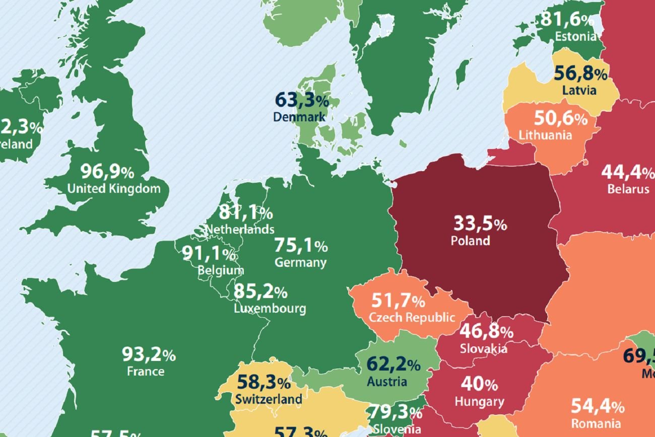 dostęp do antykoncepcji w Europie 2023