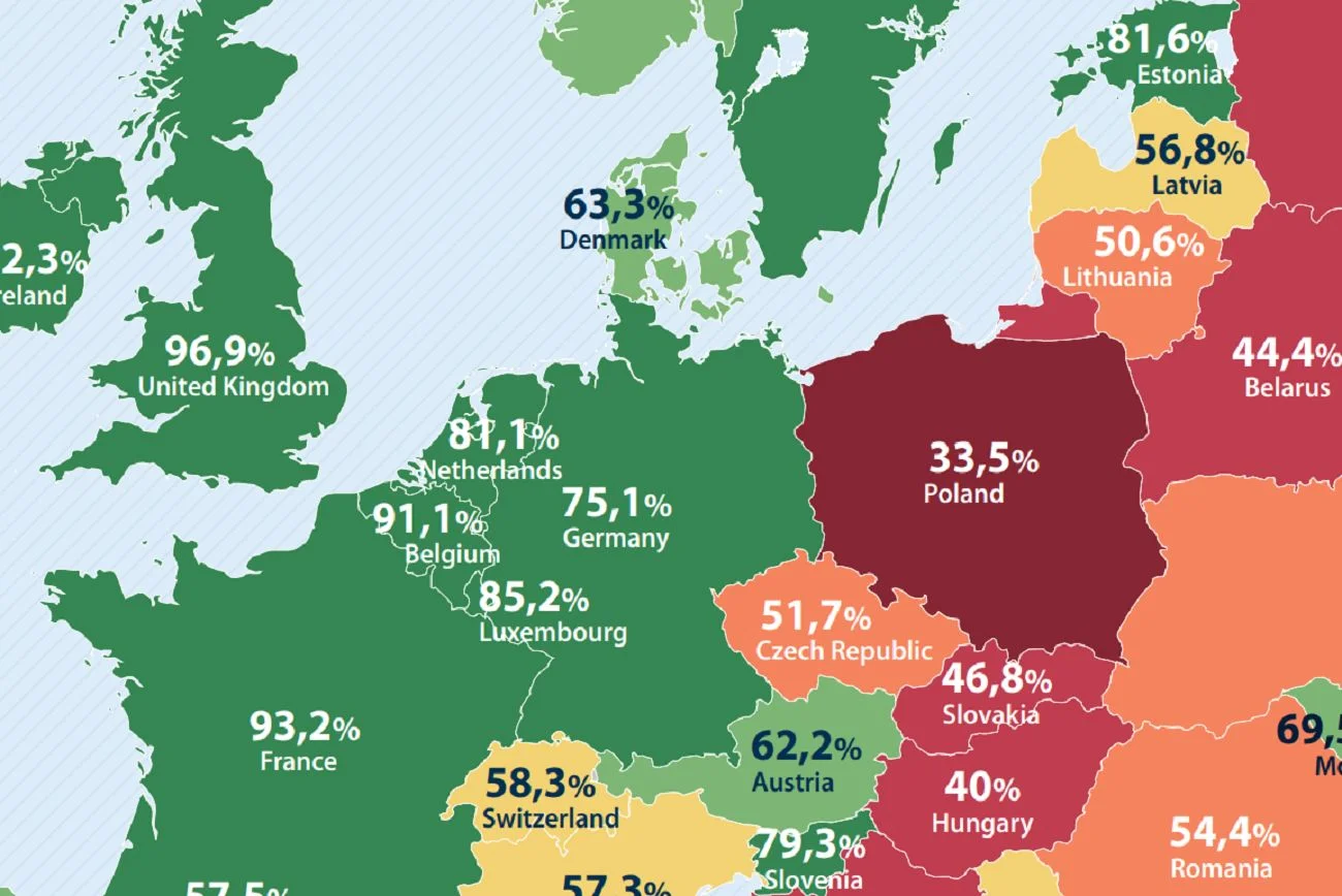 dostęp do antykoncepcji w Europie 2023