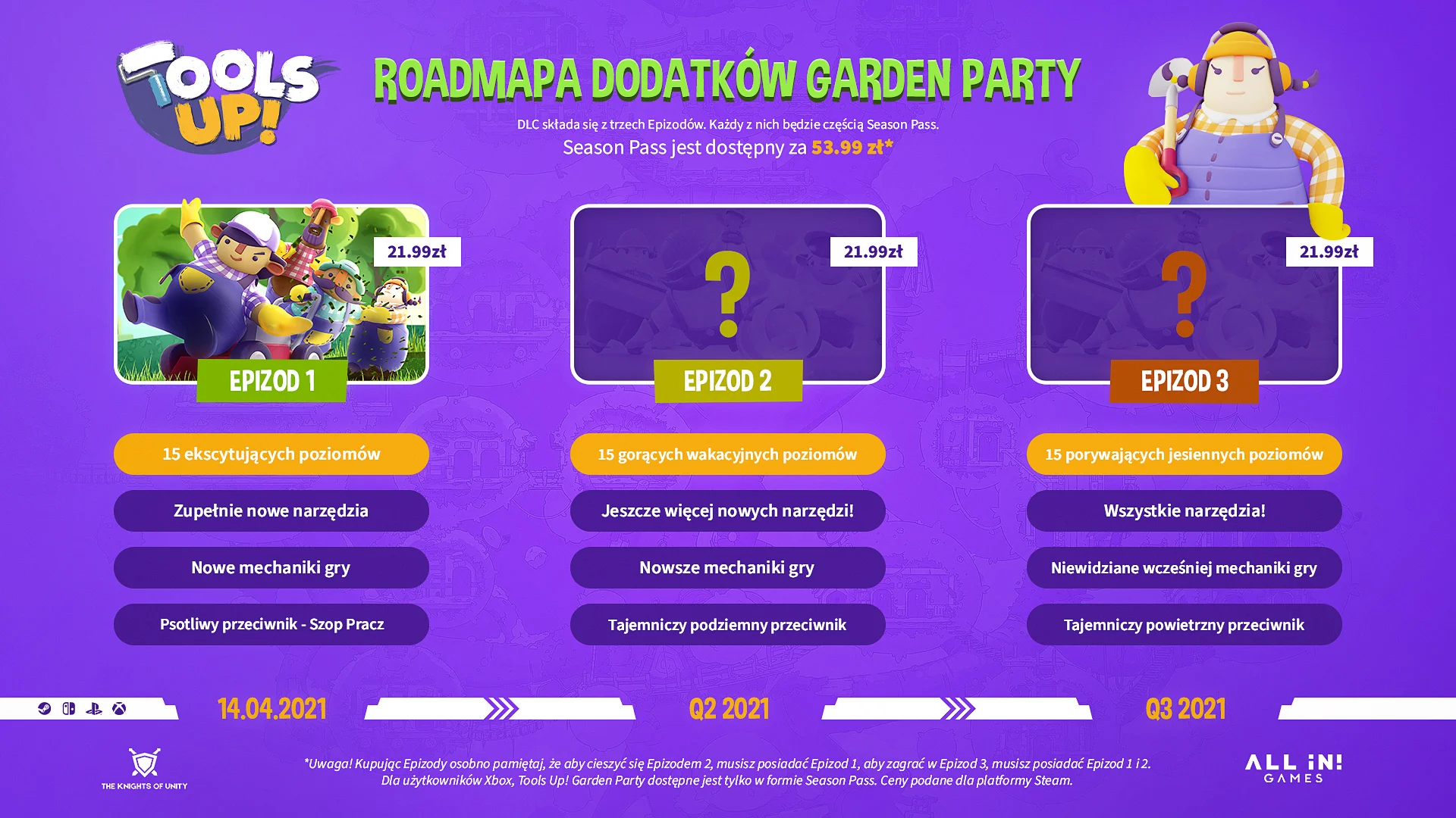 Planowane dodatki do gry Tools Up!