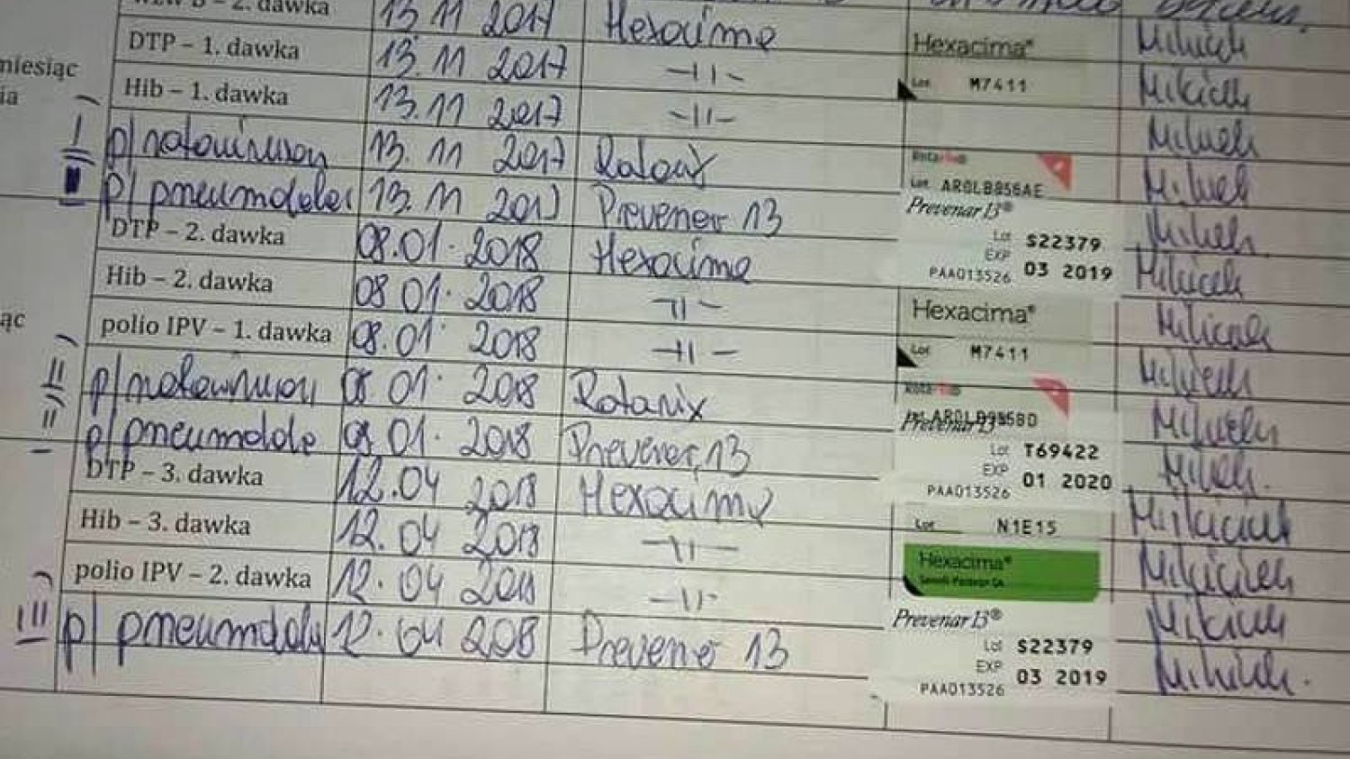 Czy lekarze szczepią swoje dzieci? Tak. I na dowód udostępniają zdjęcia kart szczepień