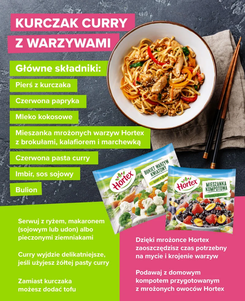 Kurczak curry z warzywami