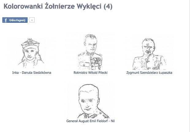 Kolorowanki Żołnierze Wyklęci