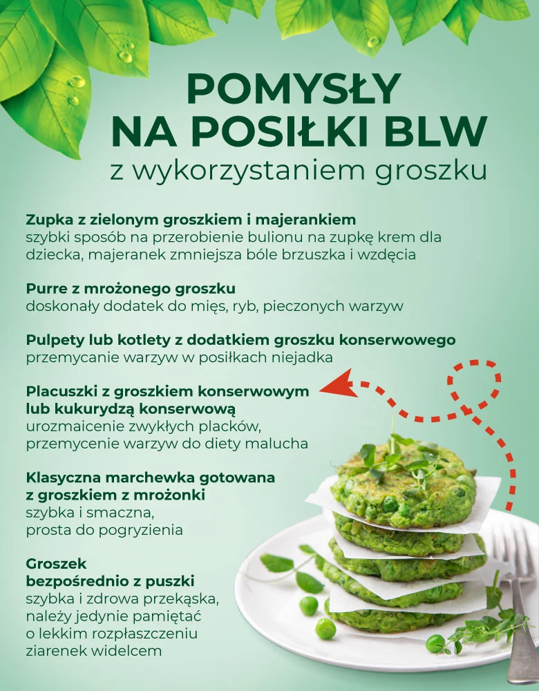 Pomysły na posiłki BLW z wykorzystaniem groszku z puszki