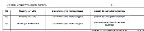Fot. Screen wykazu rozporządzenia Ministra Zdrowia z Dziennika Urzędowego