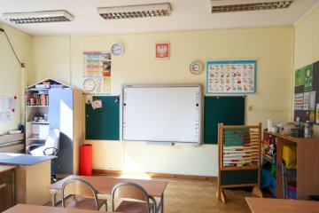 klasa w szkole