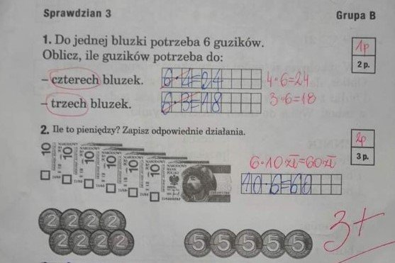 Sprawdzian z matematyki. Nauczyciel odjął punkty za... poprawne wyniki