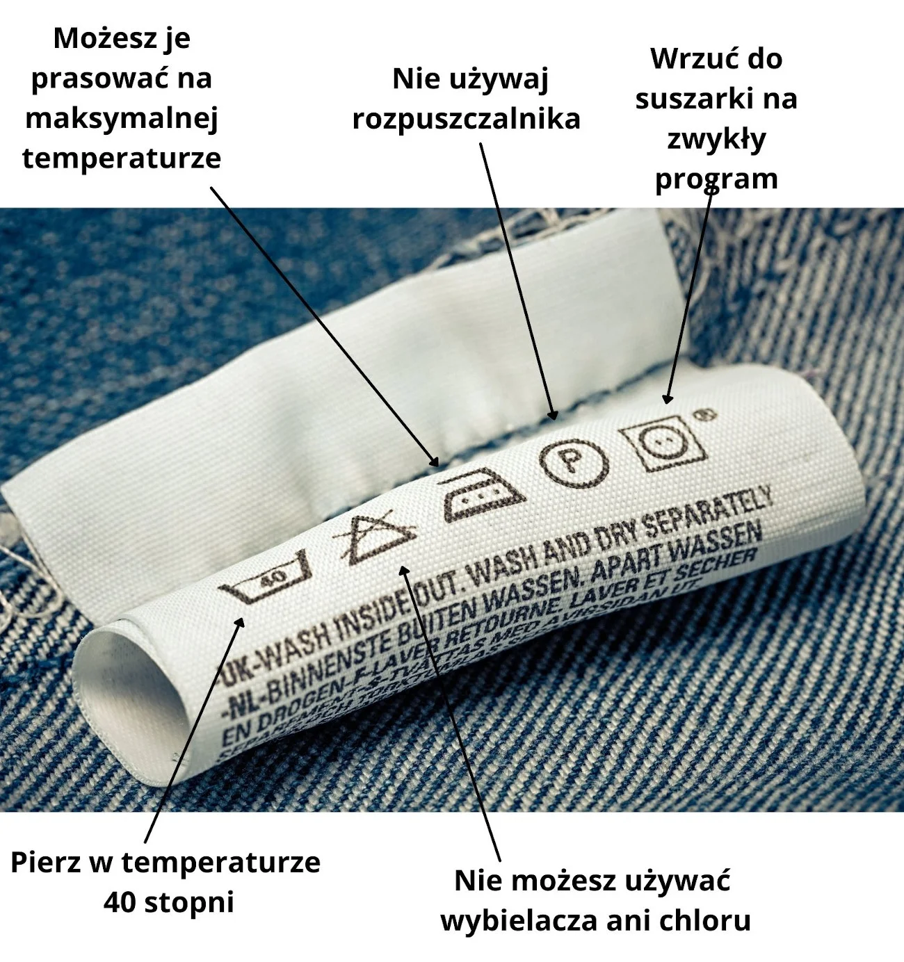 Oznaczenia na metkach - co oznaczają?