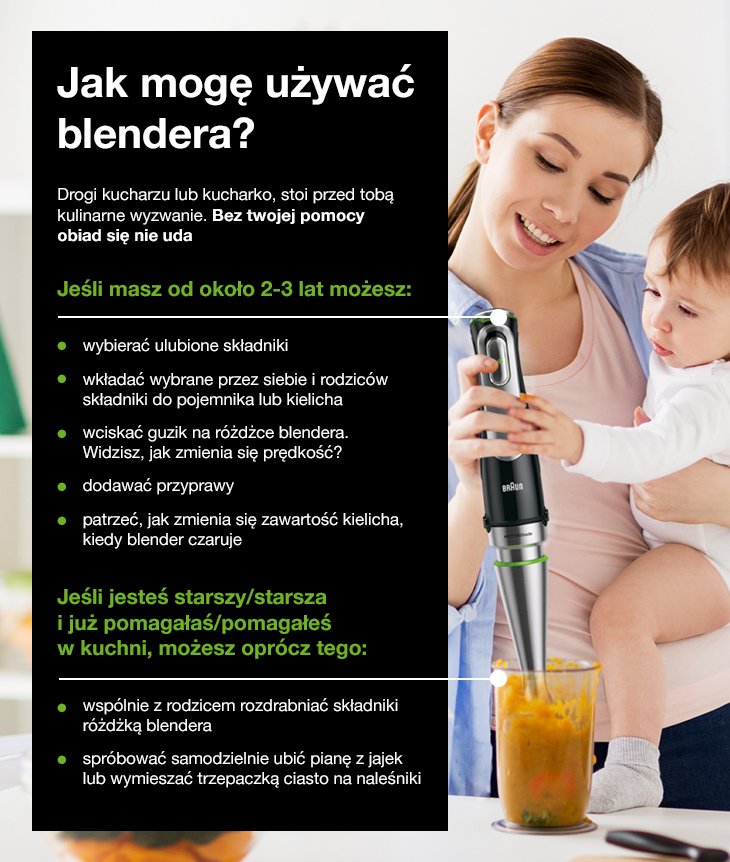 Jak mogę używać blendera? - infografika