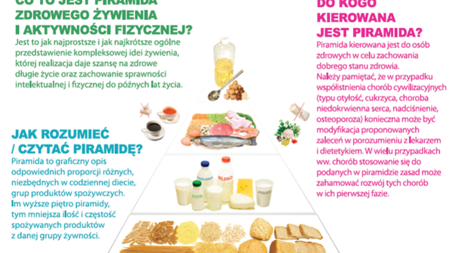 Materiały [url=http://www.izz.waw.pl/pl/strona-gowna/3-aktualnoci/aktualnoci/555-naukowcy-zmodyfikowali-zalecenia-dotyczace-zdrowego-zywienia]Instytutu Żywności i Żywienia[/url]