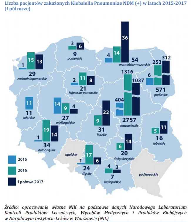 Liczba pacjentów zakażonych superbakterią