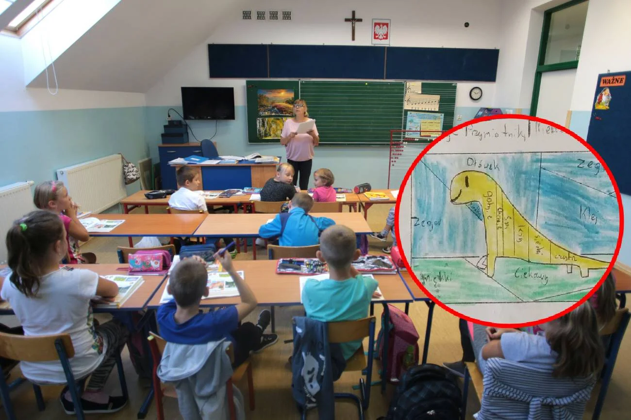 kartkówka, klasówka, sprawdzian, kartkówka bez ocen, nauka polskiego, kreatywna nauka, kreatywne nauczanie