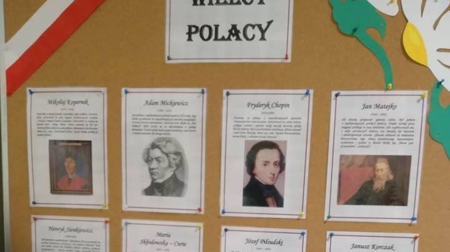 100-lecie odzyskania Niepodległości w polskich szkołach