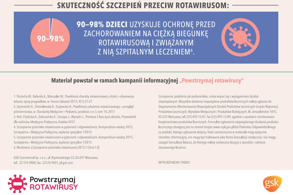 „Skutki ataku rotawirusów”