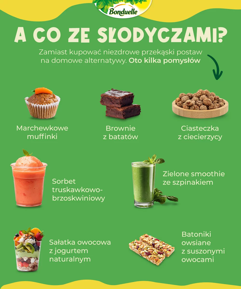 A co ze słodyczami? Zamiast kupować niezdrowe przekąski postaw na domowe alternatywy. Oto kilka pomysłów - infografika.