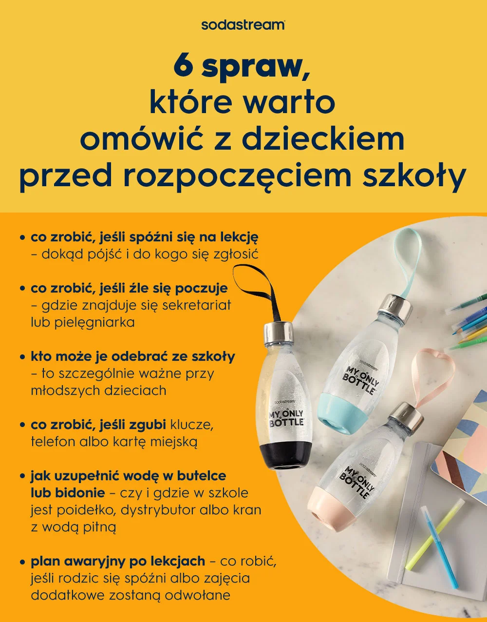 6 spraw, które warto omówić z dzieckiem przed rozpoczęciem szkoły - infografika