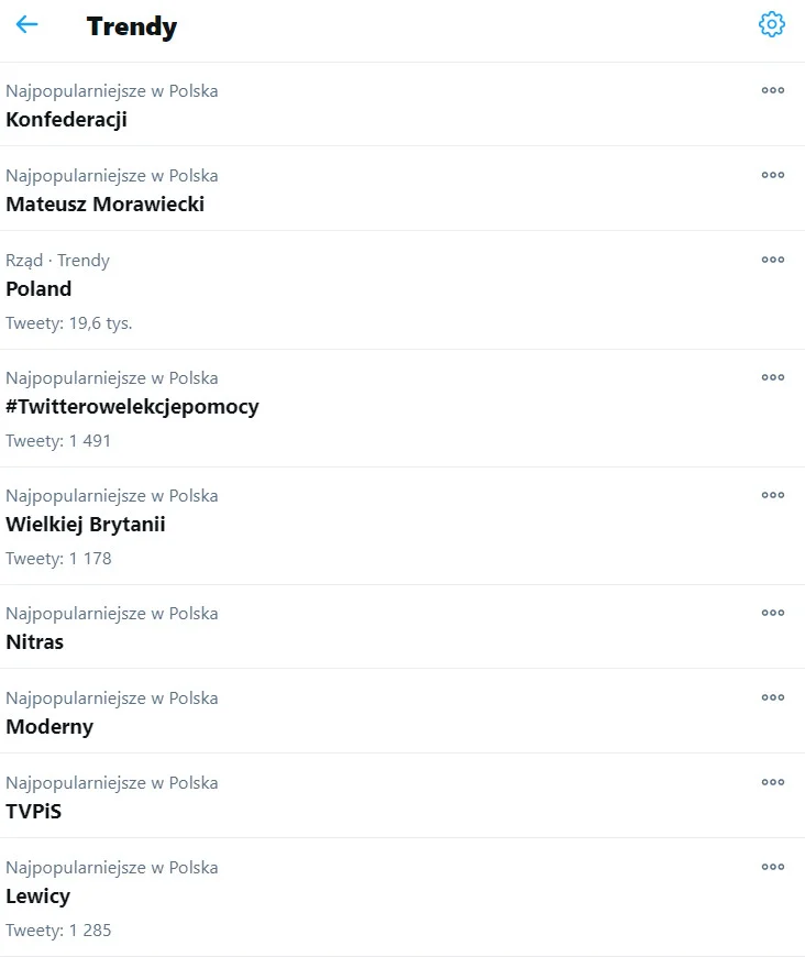 #twitterowelekcjepomocy