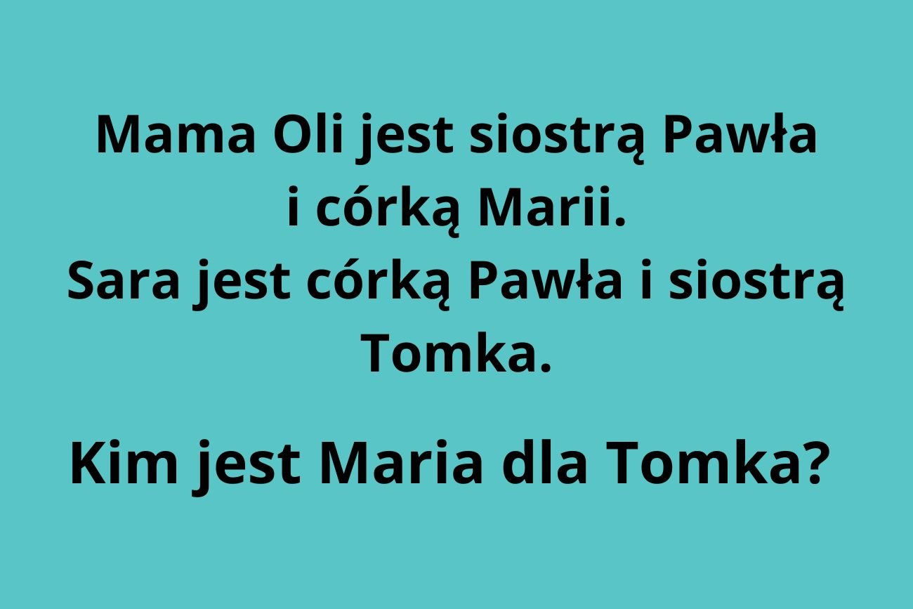 Spróbuj rozwiązać zagadkę. Spróbuj rozwiązać zagadkę.