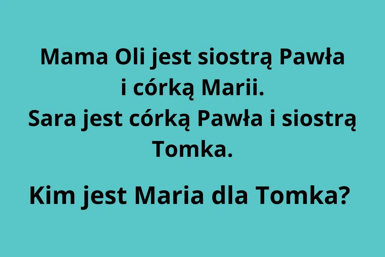 Spróbuj rozwiązać zagadkę. Spróbuj rozwiązać zagadkę.