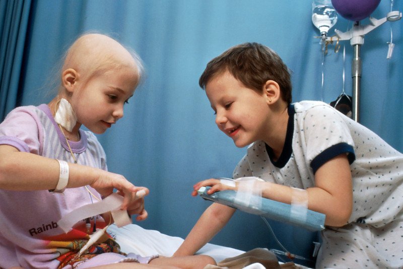 Rak a koronawirus Rak a koronawirus