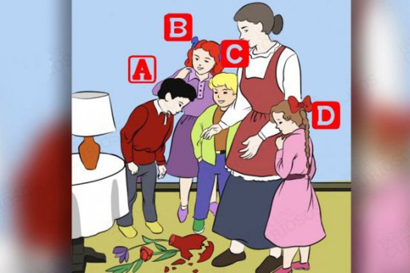 Który dziecko zbiło wazon?