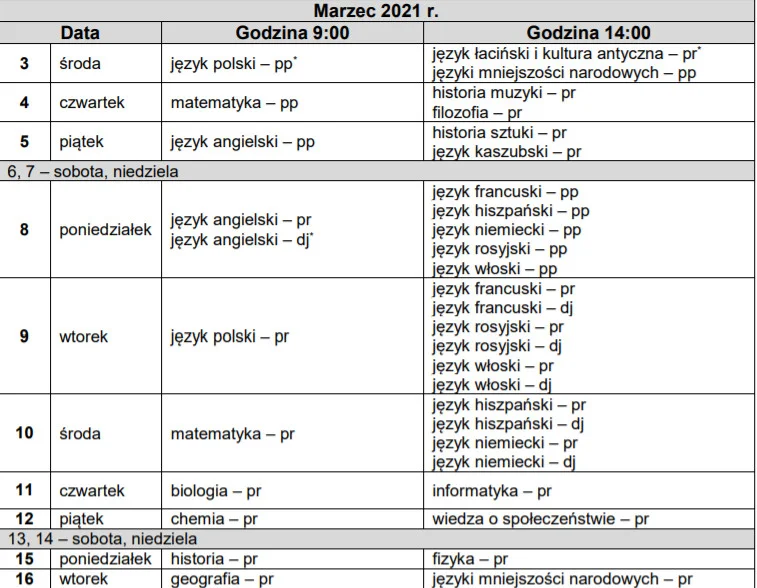 Matura próbna - marzec 2021