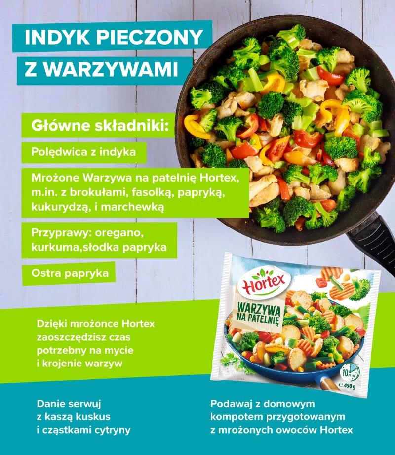 Indyk pieczony z warzywami